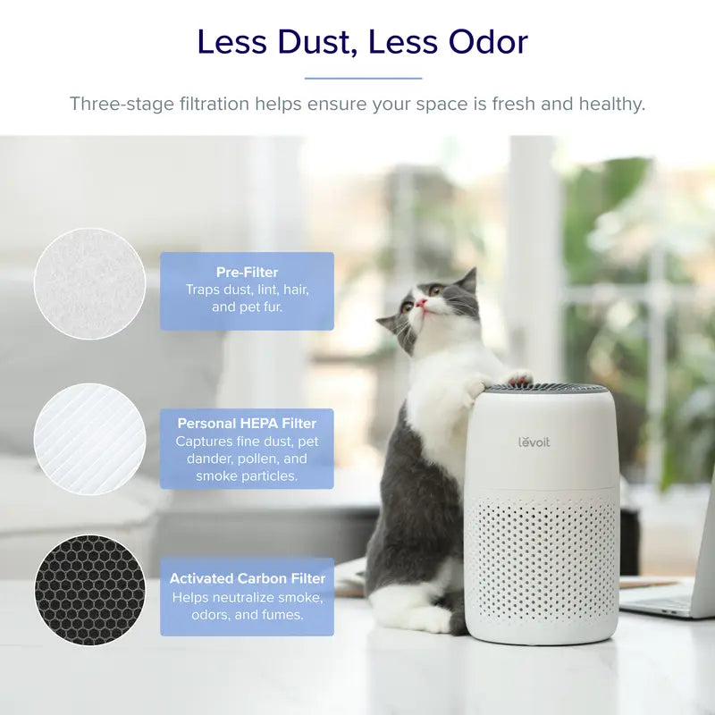 LEVOIT Air Purifiers for Bedroom Home, 3-In-1 Filter Cleaner with Fragrance Sponge for Sleep, Smoke, Allergies, Pet Dander, Odor, Dust, Office, Desktop, Portable, HEPA at Speed Ⅰ, Core Mini-P, White