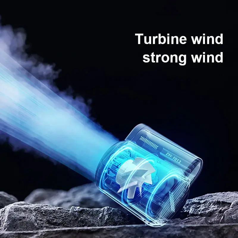 Portable Rechargeable Mini Waist Fan - Glide Goods LLC