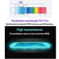 UV Light Phone Sterilizer Box Jewelry Phones Cleaner